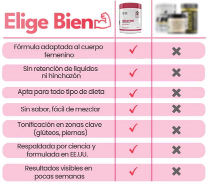 Creatina Monohydrated ⚡️